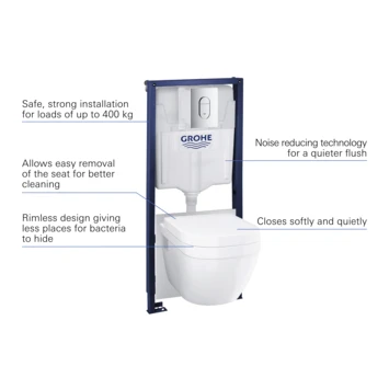 Grohe Wc-pack Solido 5 In 1 4 Grohe Wc-pack Solido 5 In 1 - Afbeelding 4