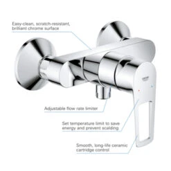 Grohe Douchemengkraan Start Loop 9 Grohe Douchemengkraan Start Loop -Badkamer Verkoop 123 927