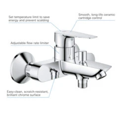 Grohe Badmengkraan Start Edge -Badkamer Verkoop 123 997
